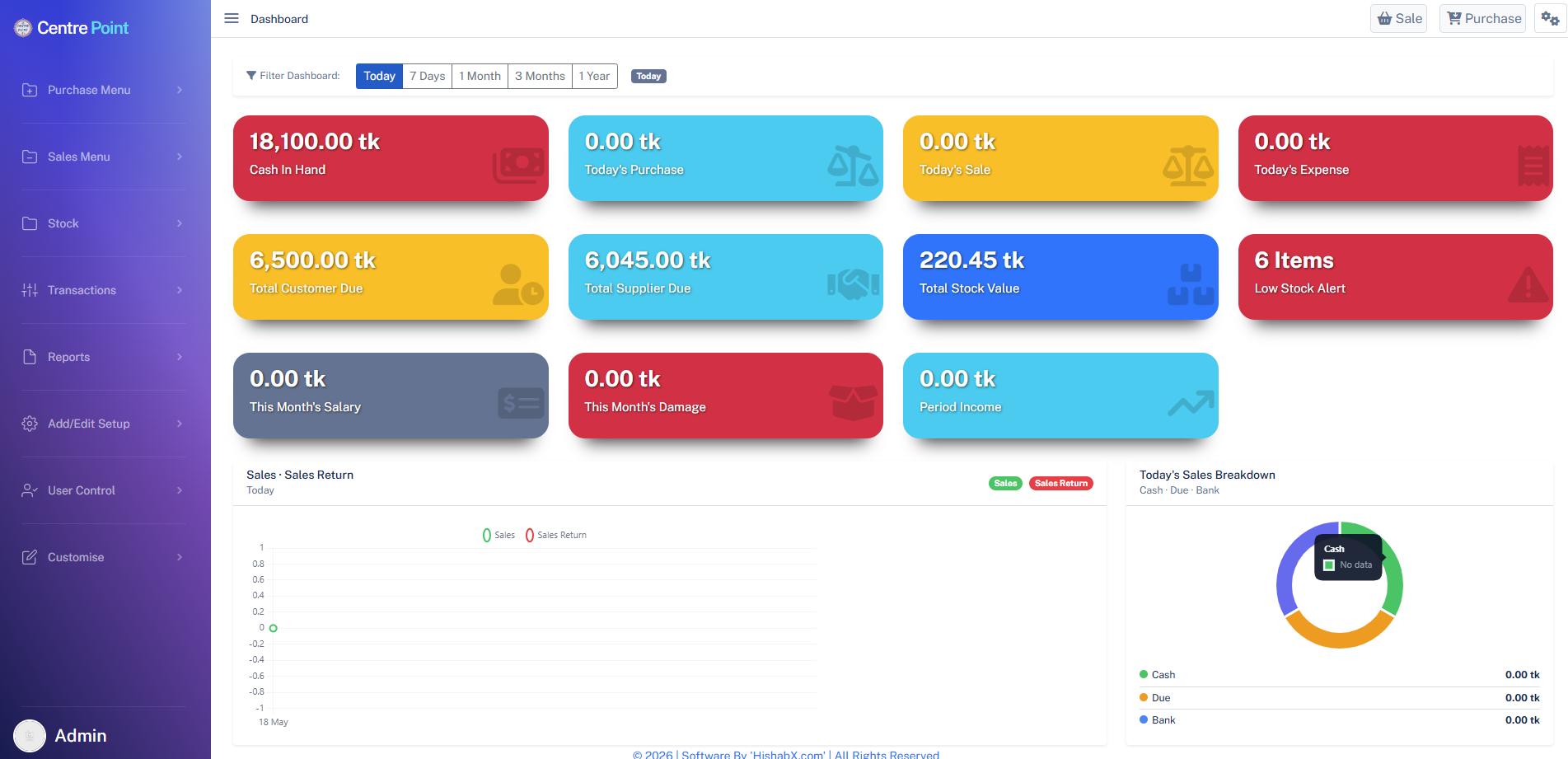 POS Dashboard